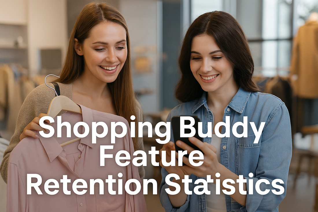Shopping Buddy Feature Retention Statistics