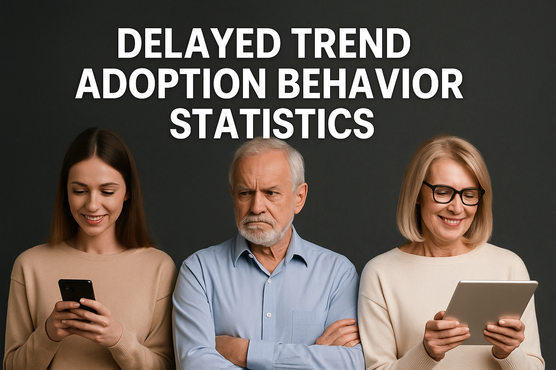 Delayed Trend Adoption Behavior Statistics
