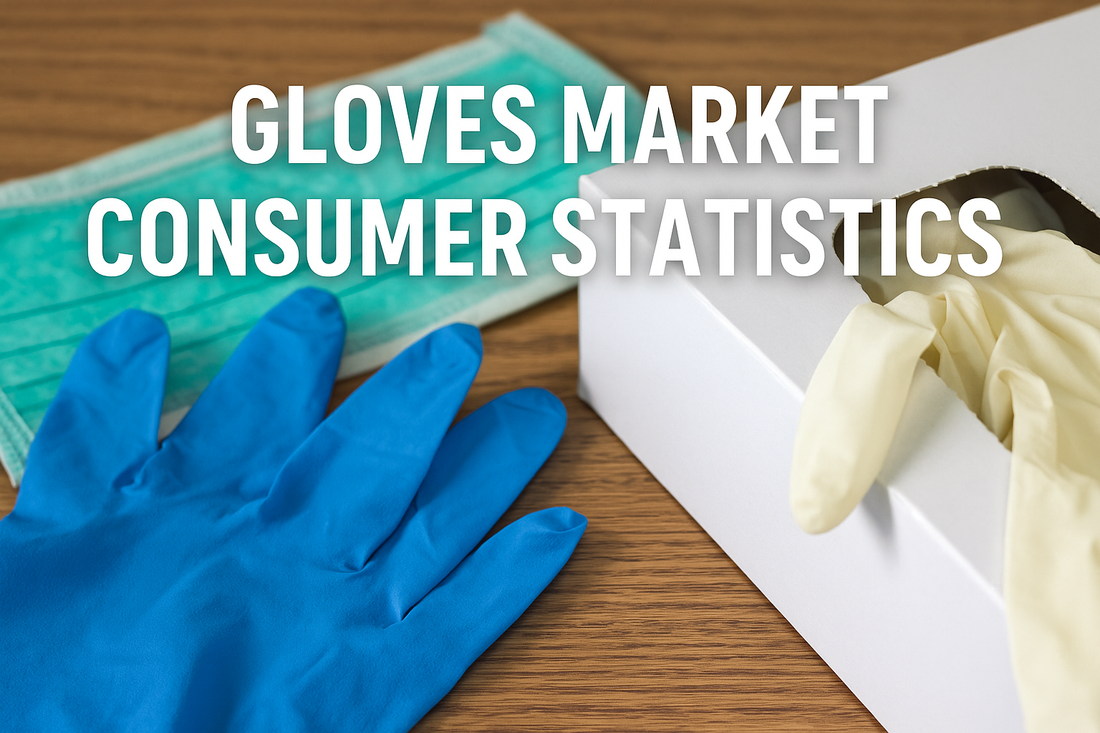 Gloves Market Consumer Statistics