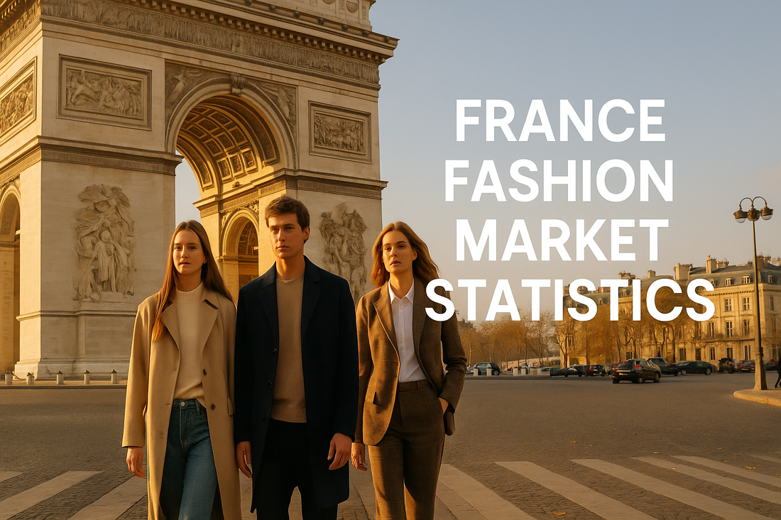 France Fashion Market Statistics
