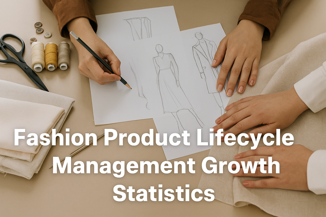 Fashion Product Lifecycle Management Growth Statistics