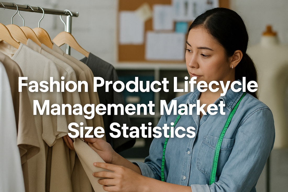 Fashion Product Lifecycle Management Market Size Statistics