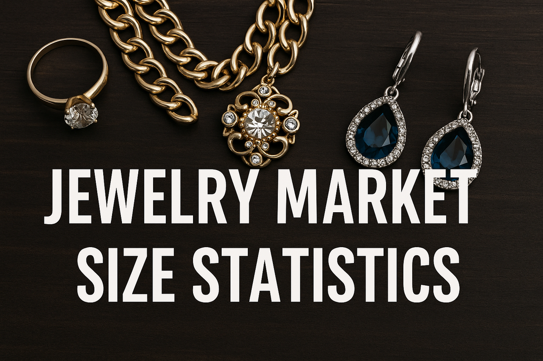 Jewelry Market Size Statistics