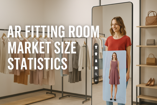 AR Fitting Room Market Size Statistics