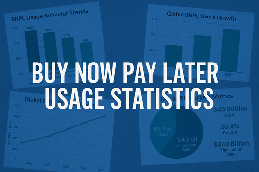 Buy now pay later usage statistics