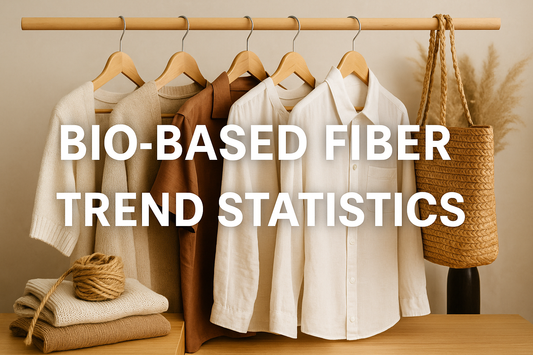  Bio-based fiber trend statistics