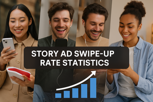 Story Ad Swipe-Up Rate Statistics