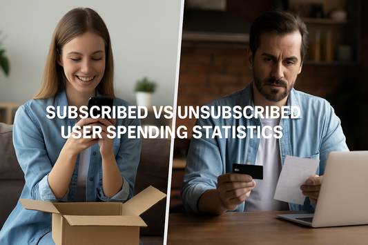 Subscribed vs Unsubscribed User Spending Statistics