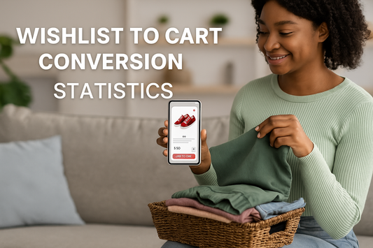 Wishlist To Cart Conversion Statistics