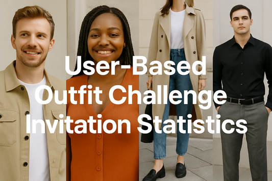 User-Based Outfit Challenge Invitation Statistics 