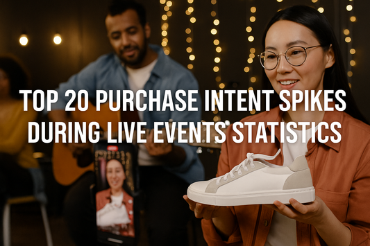Purchase Intent Spikes During Live Events Statistics 