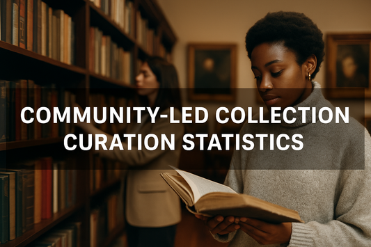 Community-Led Collection Curation Statistics