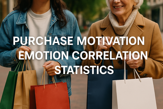 Purchase Motivation Emotion Correlation Statistics