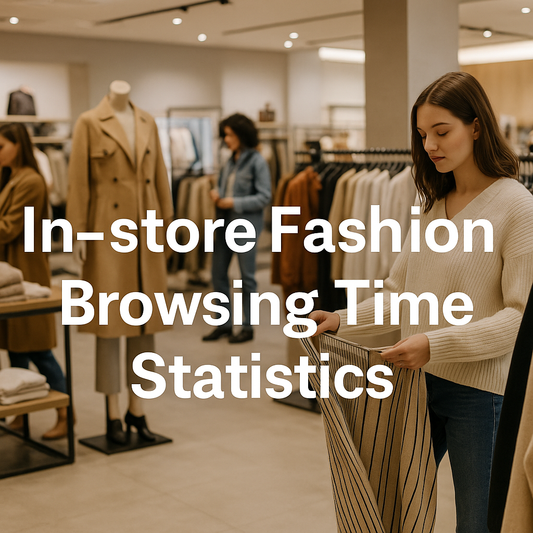 In-store Fashion Browsing Time Statistics
