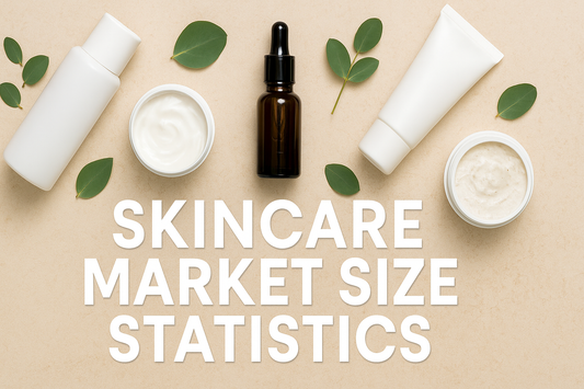 Skincare Market Size Statistics