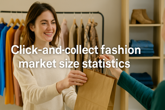 Click And Collect Fashion Market Size Statistics