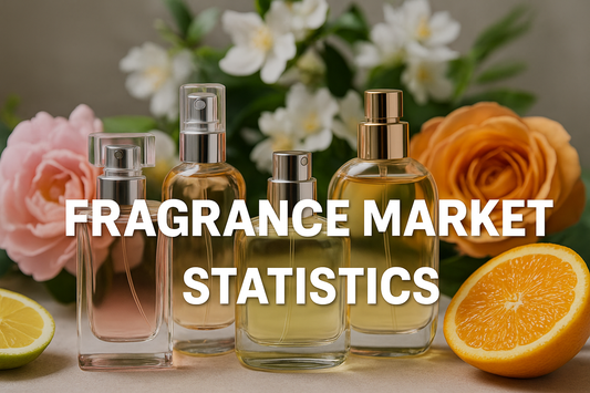 Fragrance Market Statistics