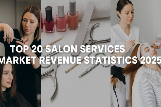 Salon Services Market Revenue Statistics