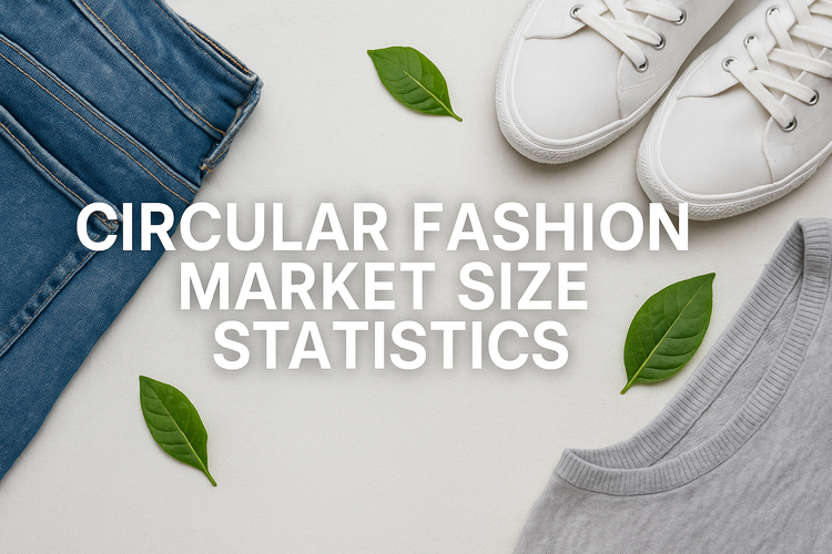 Circular Fashion Market Size Statistics