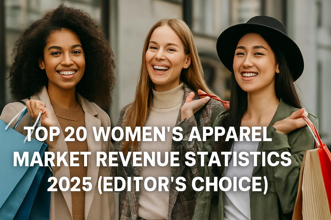 Women’s Apparel Market Revenue Statistics
