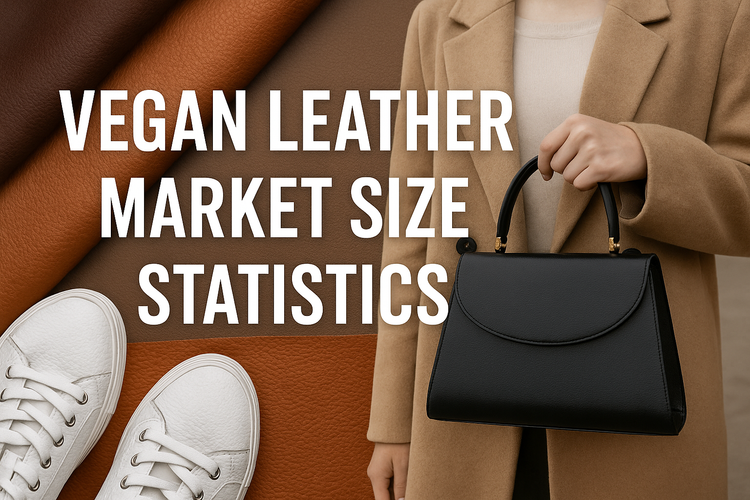 Vegan Leather Market Size Statistics