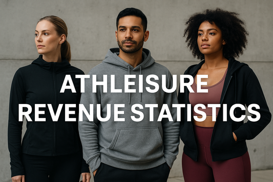 Athleisure Revenue Statistics