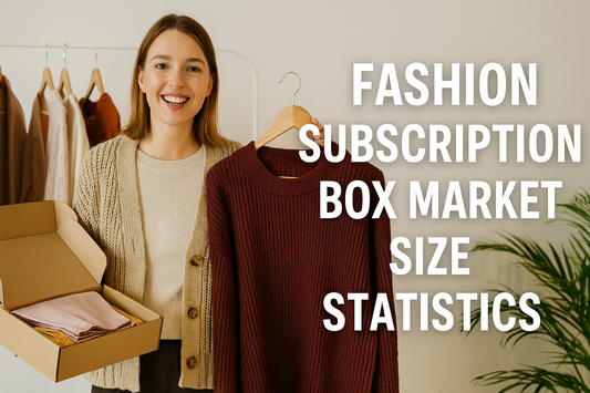 Fashion Subscription Boxes Market Size Statistics
