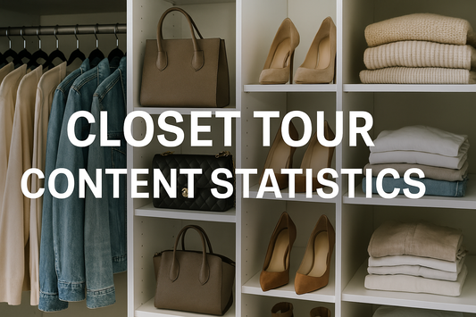 Closet Tour Content Statistics