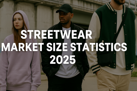 Streetwear Market Size Statistics