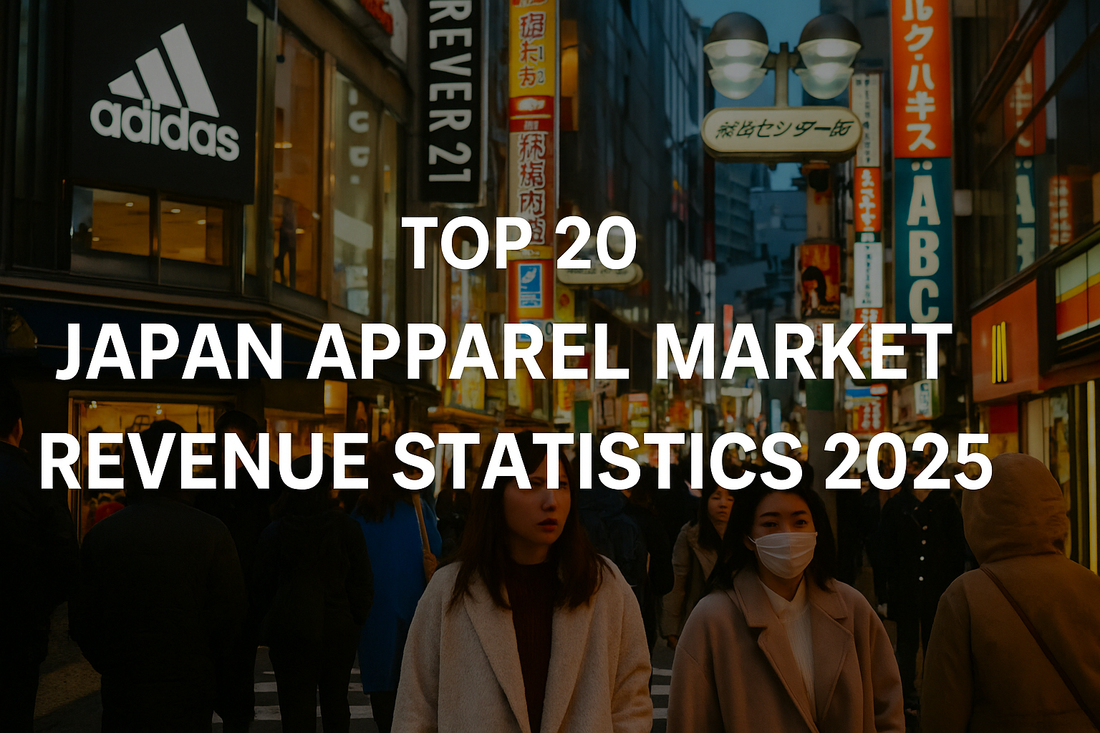 Japan Apparel Market Revenue Statistics