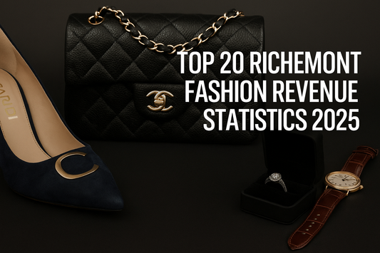 Richemont Fashion Revenue Statistics