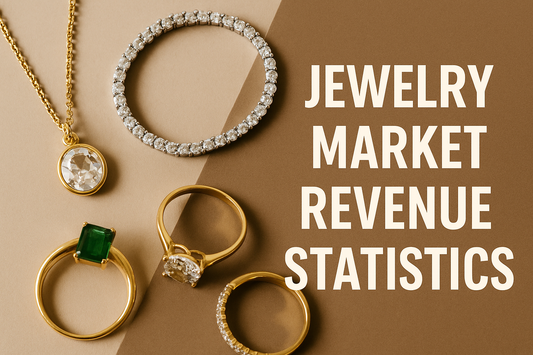 Jewelry Market Revenue Statistics