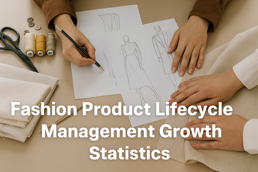 Fashion Product Lifecycle Management Growth Statistics