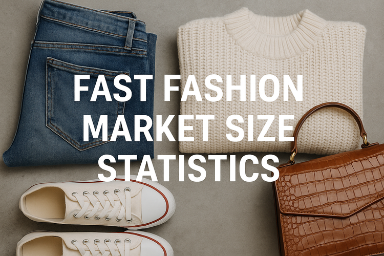 Fast Fashion Market Size Statistics