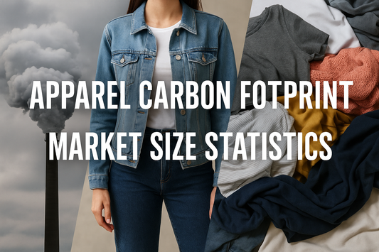 Apparel Carbon Footprint Market Size Statistics