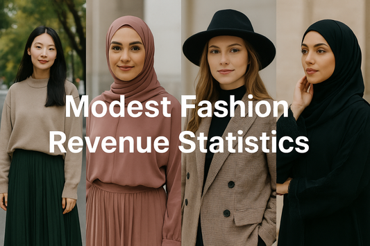 Modest Fashion Revenue Statistics