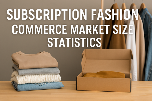   Subscription Fashion Commerce Market Size Statistics
