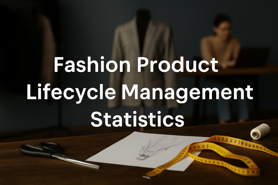 Fashion Product Lifecycle Management Statistics