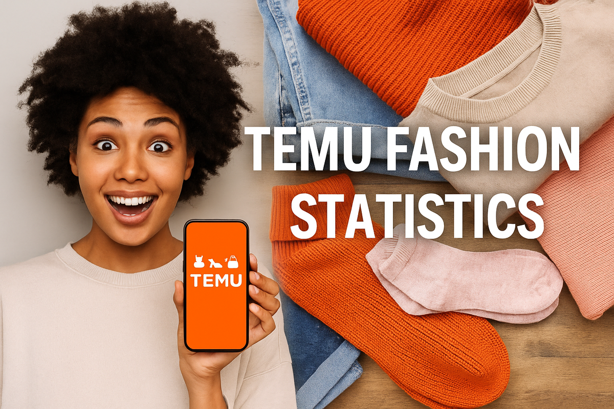 TOP 20 TEMU FASHION STATISTICS 2025 – best colorful socks