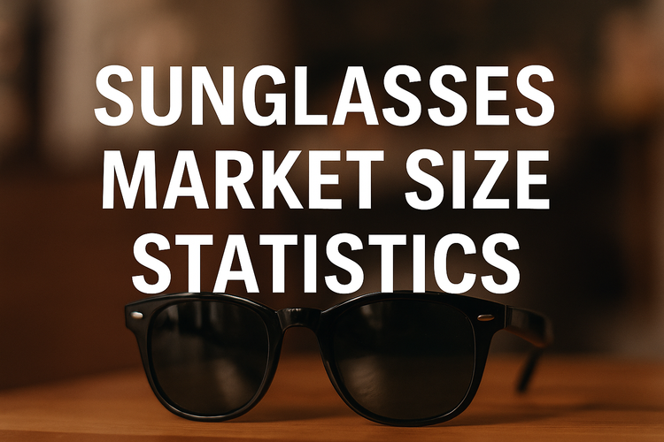 Sunglasses Market Size Statistics