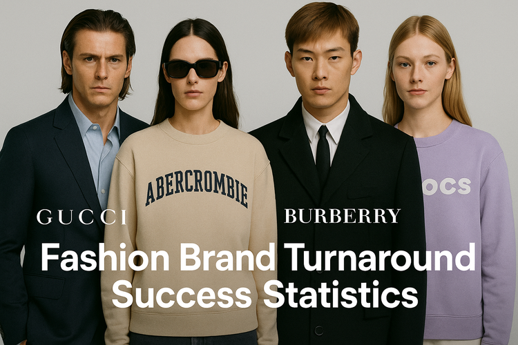 Fashion Brand Turnaround Success Statistics