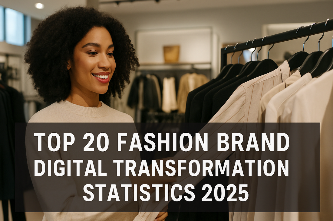 Fashion Brand Digital Transformation Statistics