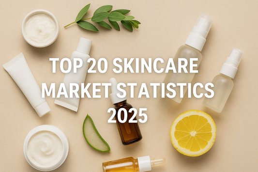 Skincare Market Statistics
